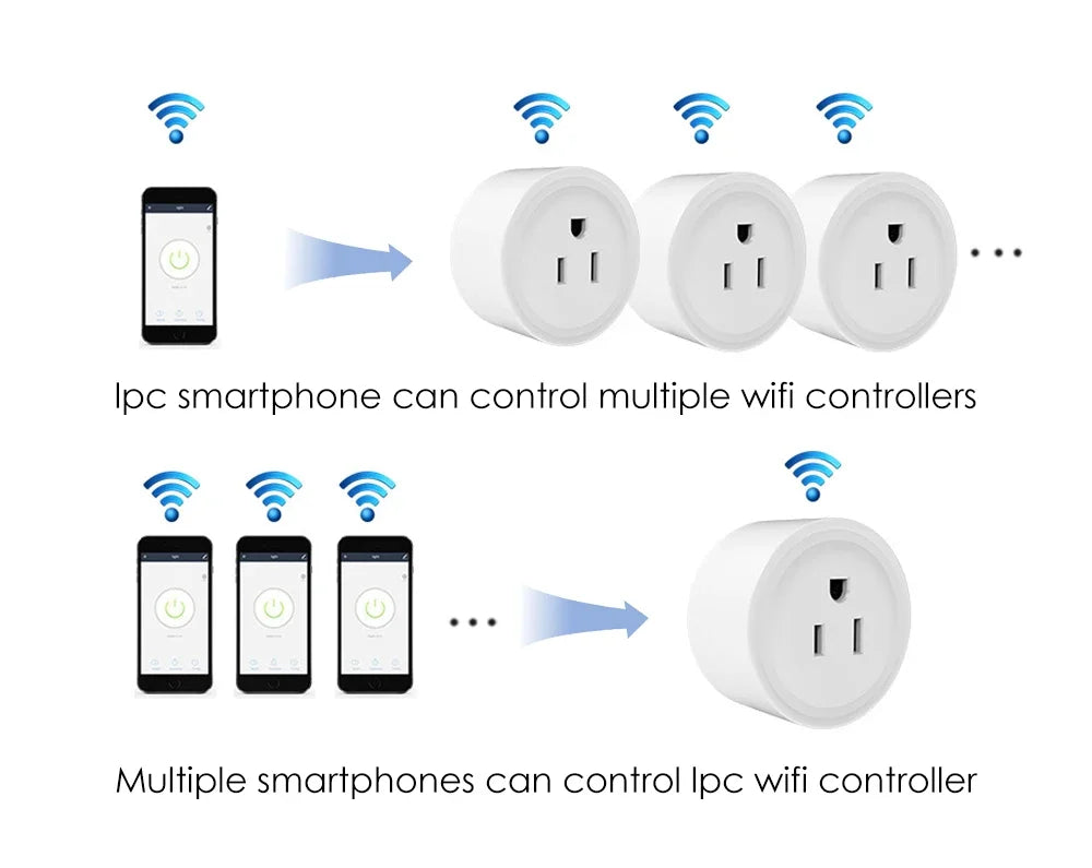 Smart Wifi Plug With Alexa
