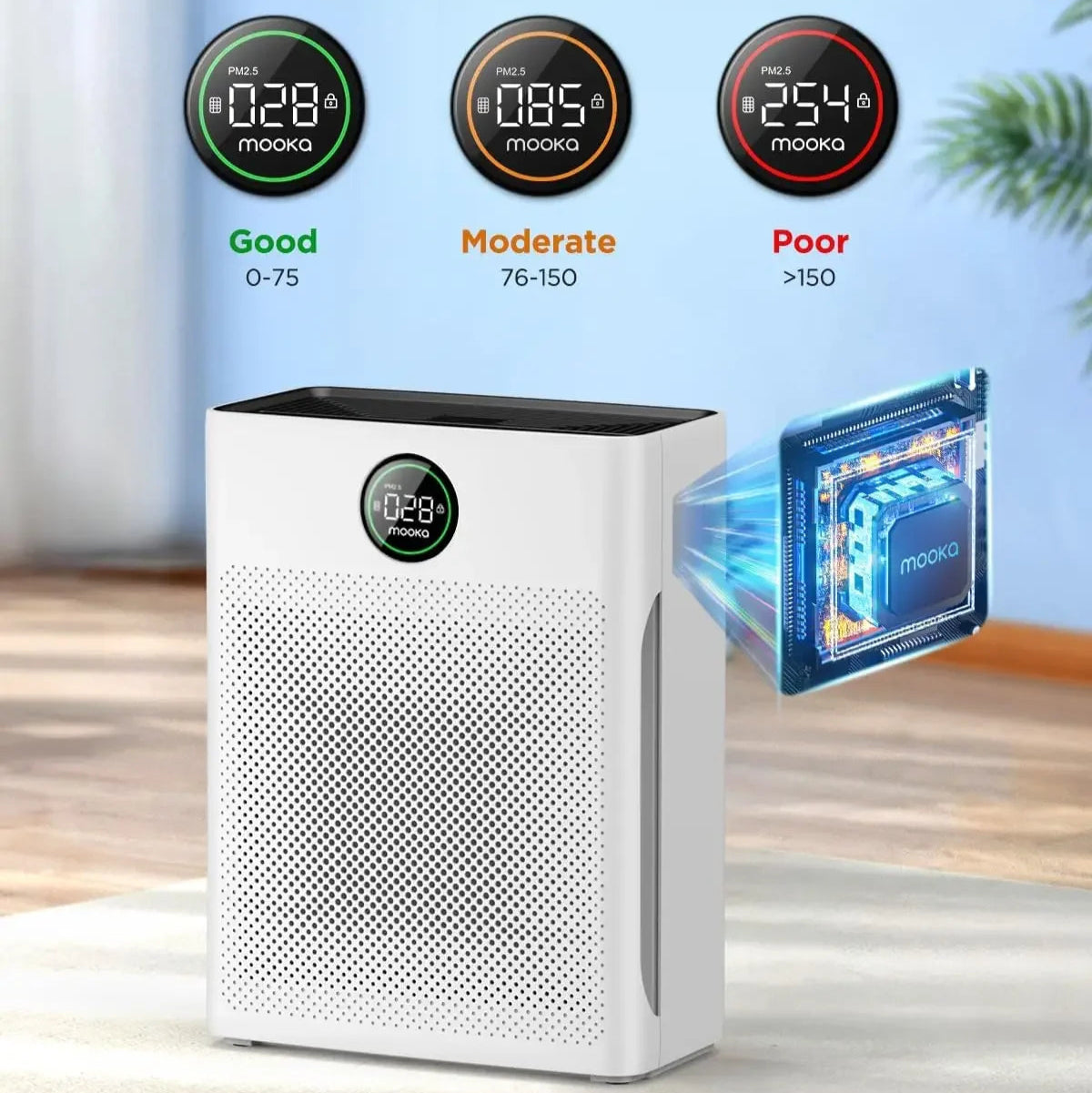 Large Room HEPA Air Purifier
