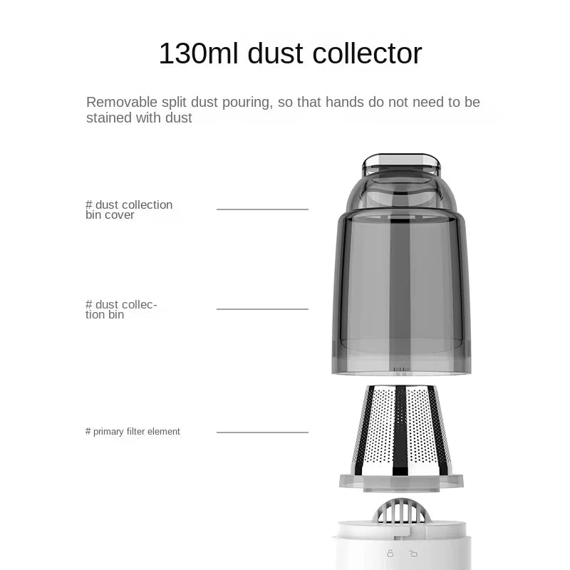 Portable Wireless Vacuum Cleaner with Powerful Suction 130ml